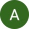 Anna Grünwald Avatar